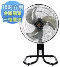 工業用電扇